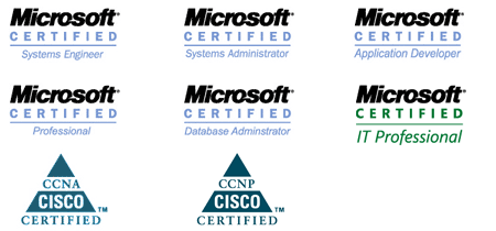 Microsoft CERTIFIED